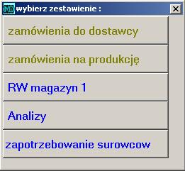 2.11 Różne ujęcia ewidencji zużycia materiałów 38 Rysunek 2.18: Transfer zestawienia 2.