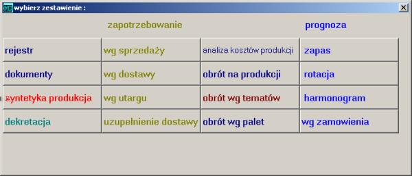 2.15 Wydruki 45 Wykaz okresowy Wykaz okresowy, dostępny w opcji Wypożyczalnia - wykaz okresowy, przedstawia spis wypożyczeń oraz zwrotów narzędzi w wybranym przedziale czasowym. 2.