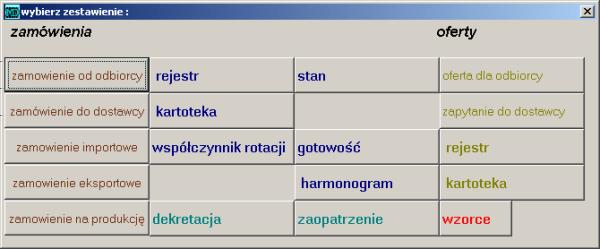 5.1 Zamówienia 85 Rysunek 5.