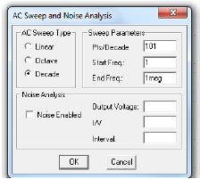 Filtr głośnikowy LCR (zwrotnica) 1. Narysować filtr głośnikowy wg Rys.6, dla źródła V1 (VSRC) AC=1. Rys.6. Schemat zwrotnicy. 2. Przeprowadzić analizę AC Sweep zwrotnicy.