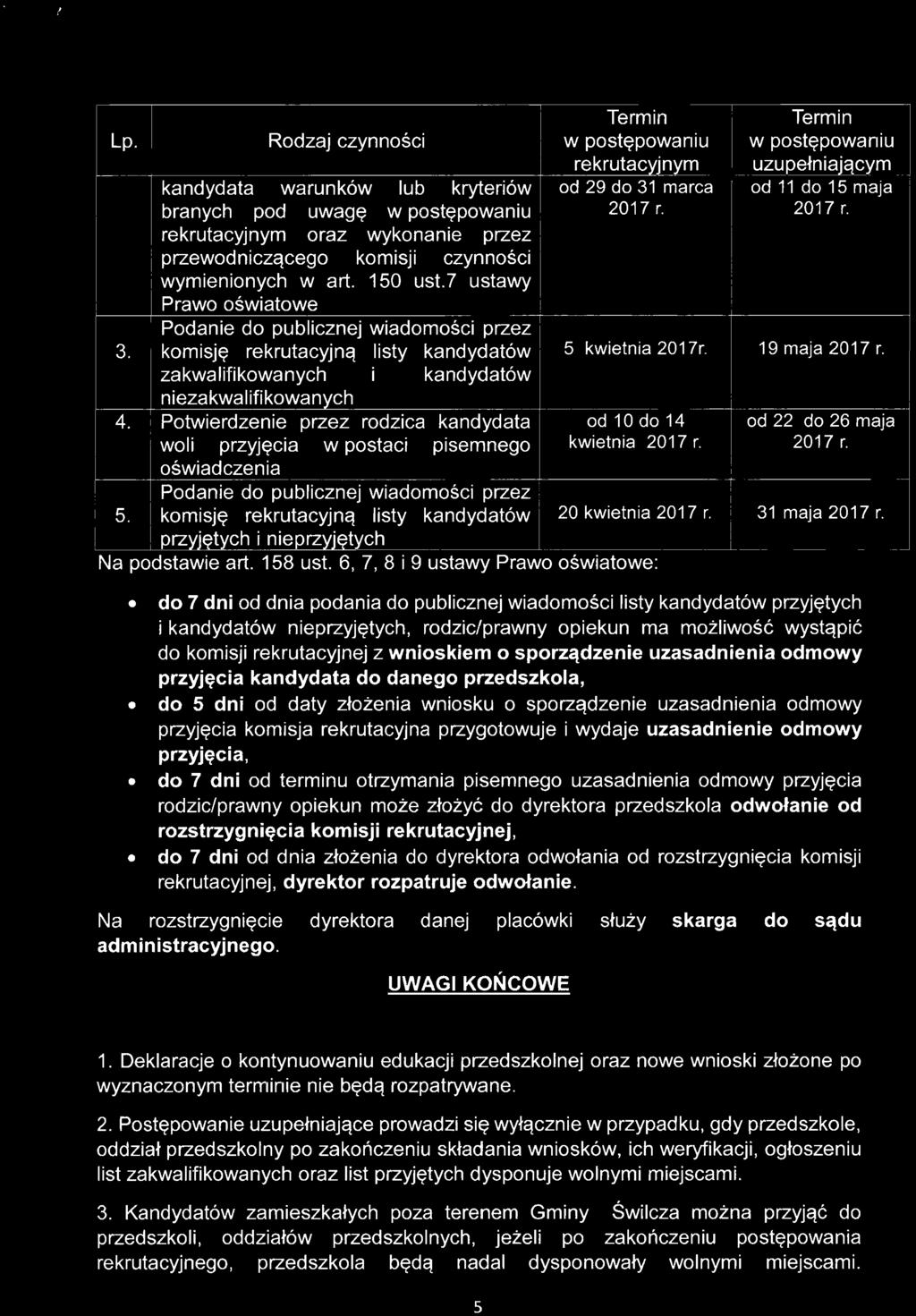 komisję rekrutacyjną listy kandydatów 5 kwietnia 2017r. 19 maja 2017 r. zakwalifikowanych i kandydatów niezakwalifikowanych 4.