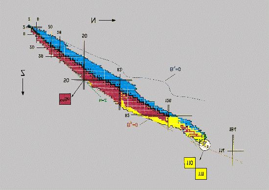 Synteza nowych pierwiastków o Z= 110 i 111 (GSI, Darmstadt,, listopad-grudzień 1994 r) 62 Ni + 208 Pb Æ 269 110