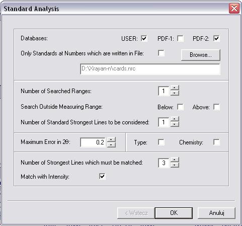 Analiza standardowa (Standard Analysis) Standardowa analiza fazowa jest to procedura znajdowania wzorców faz dopasowanych do listy położeń pików wyznaczonych z doświadczalnego dyfraktogramu.