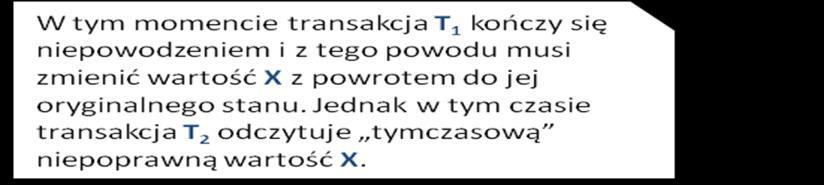 Omówione teraz zostaną problemy, z jakimi mamy do czynienia w przypadku wykonywania transakcji w sposób niekontrolowany.