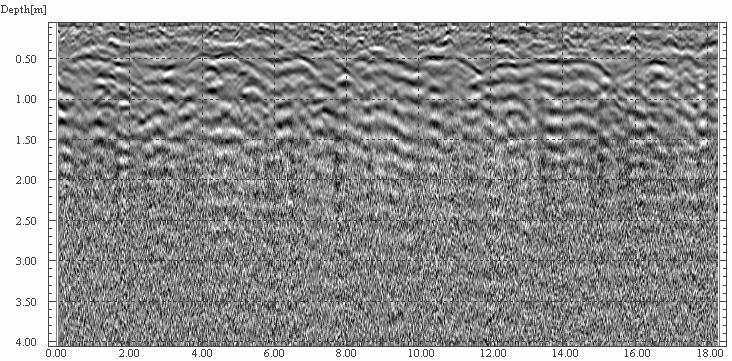 354 B. Rajchel, K. Chmielowski Rys. 11. Profil georadarowy ae. Echogram zarejestrowany na boisku. Aparatura IDS/GPR, antena ekranowana 700 MHz Fig. 11. Georadar profile ae.