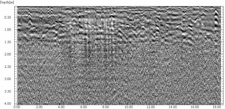 352 B. Rajchel, K. Chmielowski Profil georadarowy aa (Rys. 7) został zarejestrowany anteną o częstotliwości 250 MHz, przy użyciu której zasięg głębokościowy pomiaru wynosi do 6 m.