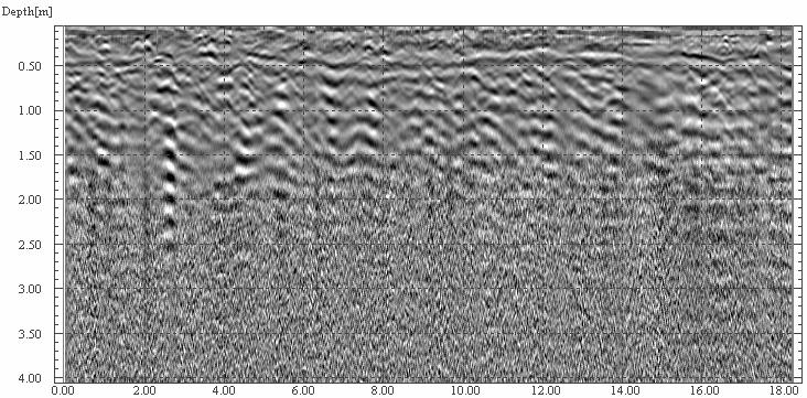 Próba zastosowania georadaru do lokalizacji stref zdegradowanych 353 Rys. 9. Profil georadarowy ac. Echogram zarejestrowany na boisku. Aparatura IDS/GPR, antena ekranowana 700 MHz Fig. 9. Georadar profile ac.