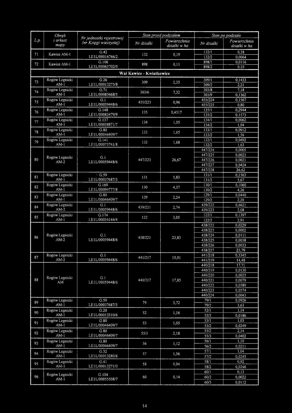 l LE1L/00059448/6 - G.59 LE1L/00037687/3 G.l 69 LE1L/00094777/8 G.80 LE1L/00046409/7 G.l LE1L/00059448/6 G.l 74 LE 1L/00034144/4 G.l LE1L/00059448/6 G.l LE1L/00059448/6 G.l LE1L/00059448/6 G.59 LE1L/00037687/3 G.20 LE1L/00013310/6 G.