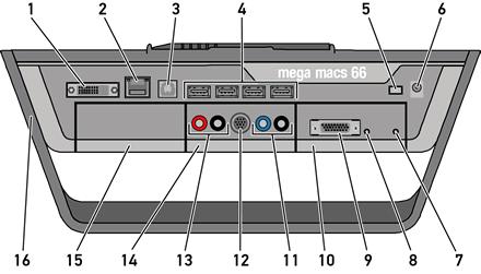 Opis produktu mega macs 66 Złącza urządzenia 2.4.