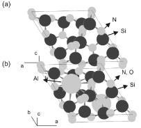 Sialony specyficzne roztwory stałe Si 3 N 4 Al 2 O 3 zachowujące struktury odmian polimorficznych azotku krzemu.