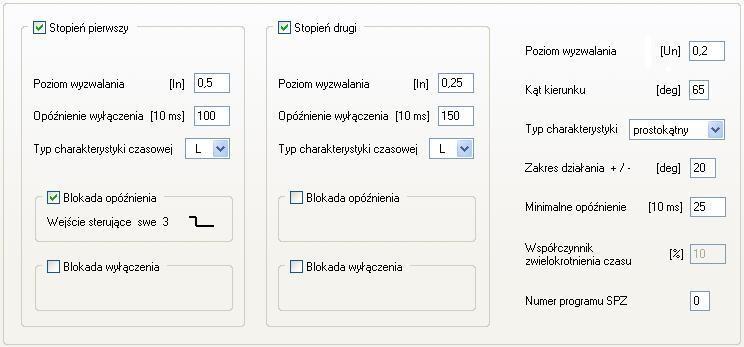 Rys.8. Parametry dwóch stopni ziemnozwarciowych kierunkowych Ad 1,2,3, 13,14,15 Stopień IEk> załączony (stopnień 1 i 2) [f.wej.