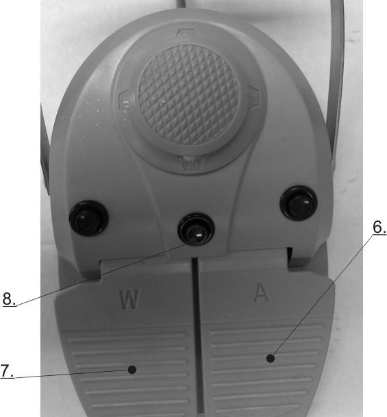 Poprzez naciśnięcie środkowego przycisku (8) można sterować funkcją dmuchawki dentystycznej. 12.
