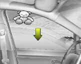 Cechy samochodu Hyundai n Typ B n Typ C oyn049137 Typ B - Automatyczne opuszczanie szyby (opcja) ) Chwilowe wciśnięcie przełącznika elektrycznego podnośnika szyby do drugiego położenia zapadki (6)
