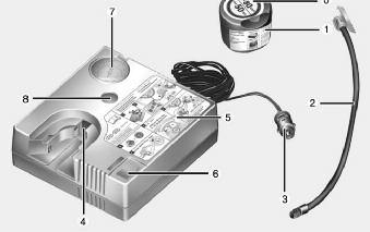 Postępowanie w przypadku awarii 7. Manometr wskazujący ciśnienie w oponie 8. Przycisk redukcji ciśnienia w oponie Złącza, kabel i przewód połączeniowy znajdują się w obudowie kompresora.