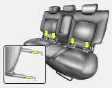 System bezpieczeństwa samochodu ojc030041 obydwa tylne zewnętrzne siedzenia są wyposażone w parę uchwytów ISofIX oraz odpowiadający im system mocowania zaczepów przy podłodze z tyłu oparć siedzeń.