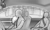 System bezpieczeństwa samochodu OSTRZEŻENIE Kierowca jest odpowiedzialny za prawidłowe położenie wyłącznika poduszki powietrznej przedniego pasażera.
