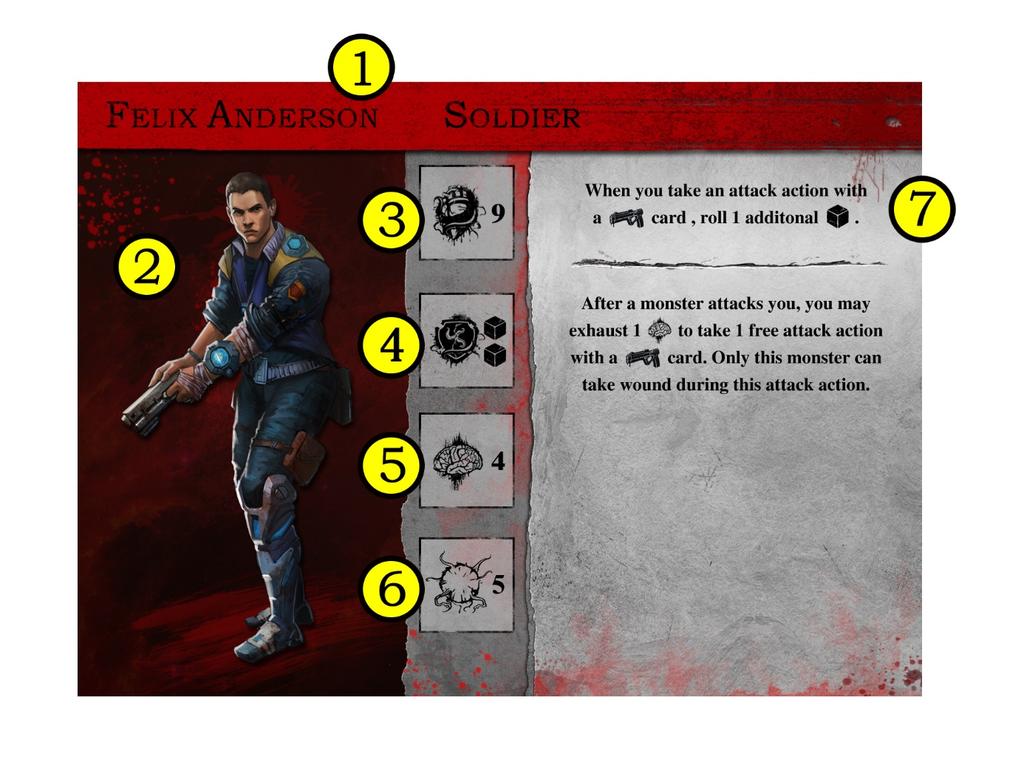 DEEP MADNESS RULEBOOK PREVIEW 17 SZCZEGÓŁOWY OPIS TURY BADACZA Opis arkusza badacza: 1. Nazwa 2. Ilustracja badacza 3. Życie: Kiedy badacz otrzyma ilość ran równą jego życiu zostaje on zabity. 4.