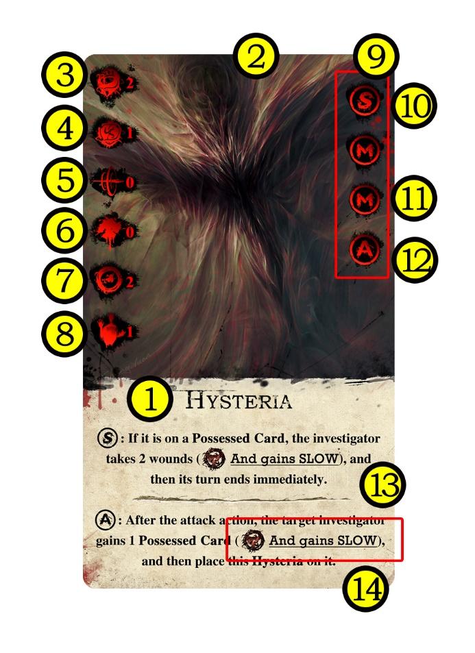 DEEP MADNESS RULEBOOK PREVIEW 33 SZCZEGÓŁOWY OPIS TURY POTWORA Opis karty potwora: 1. Nazwa 2. Ilustracja 3. Życie 4. Odporność 5. Zasięg: Jak daleko potwór może zaatakować. 6.