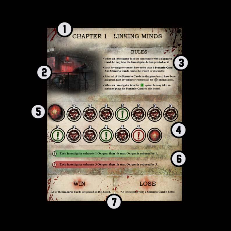 DEEP MADNESS RULEBOOK PREVIEW 8 E. ARKUSZ SCENARIUSZA Umieść obok planszy arkusz scenariusza odpowiadający rozdziałowi który wybraliście.