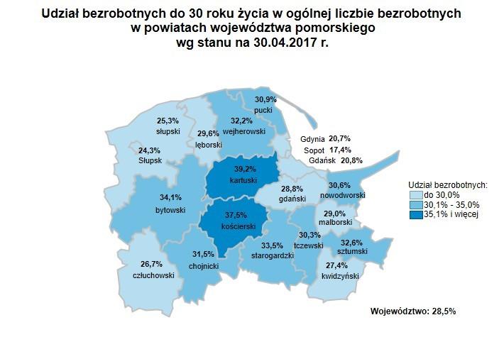 Źródło: Opracowanie własne na podstawie danych GUS.