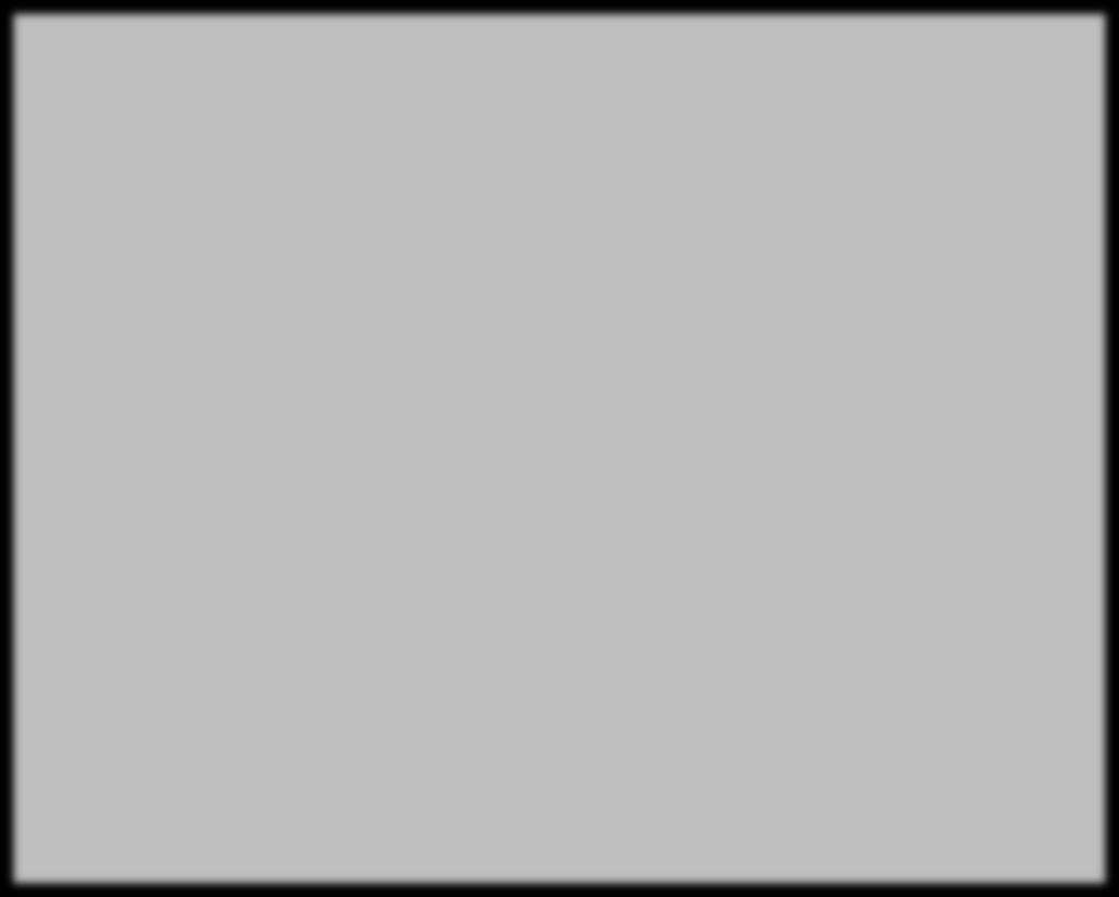 create insert insert select PESEL CHAR(11 BYTE), plec CHAR pominięcie BYTE i CHAR długość wyrażona w jednostkach określonych przez parametr sesji NLS_LENGTH_SEMANTICS, pominięcie długości długość