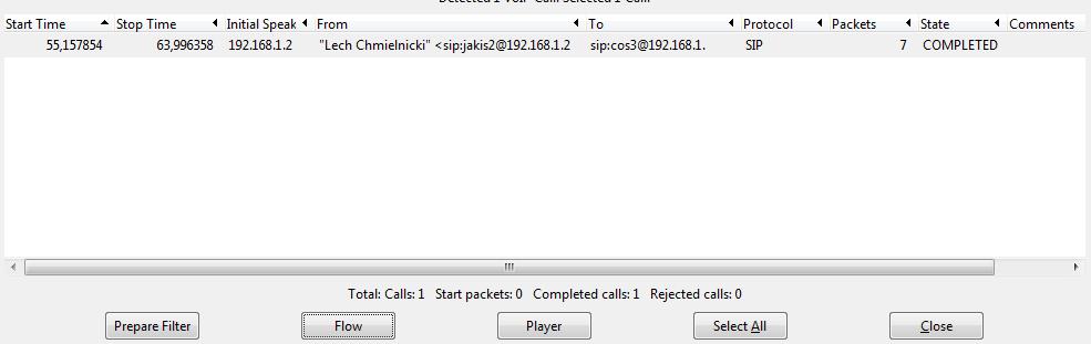 Rys. 13. Okno programu Wireshark z zidentyfikowanymi wszystkimi połączeniami pomiędzy telefonami Linphone. Rys. 14.