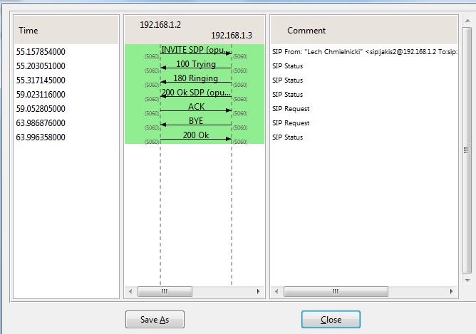 Analizę protokołu SIP przeprowadzamy w programie Wireshark poprzez wybranie z menu programu opcji VoIP Calls (Rys. 12).