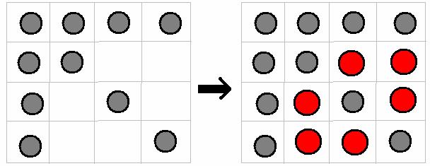Dl mcierzy rzkich ilość elementów niezerowych po fktoryzcji istotnie zleży o sposobu uporząkowni równń: Zpełnienie - (fill in)