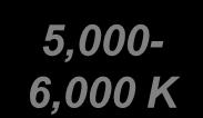 FINE GIRL, KISS ME 28,000-50,000 K 10,000-28,000 K