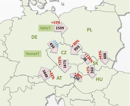 dobowych. Zaksięgowany w całym 2015 r. zwrot przychodów z tytułu ww. redukcji zdolności przesyłowych wyniósł 1 866 077,37 zł.