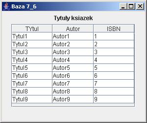 Przykład 2 import java.sql.*; import java.awt.*; import java.lang.*; import java.util.*; import javax.swing.*; import javax.swing.event.