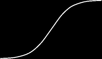 Model konkurencji Wzajemne ograniczenie zasobów 1 2 zmniejszenie przez gatunek 2 zasobów dostępnych dla gatunku 1 dn 1 N 1 α N2 =r 1 N 1 (1 ) dt K 1 K1 dn 2 N2 β N1 =r 2 N 2 (1 ) dt K2