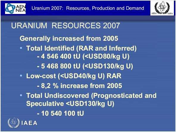 Światowe zasoby uranu (2007 Rozmieszczenie światowej produkcji uranu J.