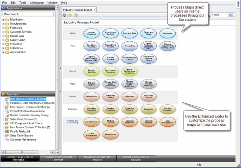 Wstęp Pakiet QAD Enterprise Applications został stworzony w oparciu o głębokie zrozumienie procesów wytwórczych i najlepszych praktyk działania firm produkcyjnych.