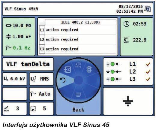 Indywidualnie kompletowany zestaw koncepcja modułowa Moduł podstawowy: VLF Sinus 45 Moduł podstawowy jest najbardziej uniwersalnym elementem zestawu.