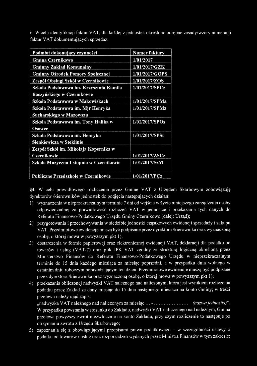 Krzysztofa Kamila 1/01/2017/SPCz Baczyńskiego w Szkoła Podstawowa w Makowiskach 1/01/2017/SPMa Szkoła Podstawowa im. Mjr Henryka 1/01/2017/SPMz Sucharskiego w Mazowszu Szkoła Podstawowa im.