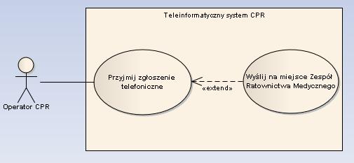 6 Przykład: Rys. 7 Zadanie 2: Dodaj do projektu nowy diagram typu Use Case i nazwij go Diagram PU aukcji internetowej. Dodaj granice systemu o nazwie Aukcja internetowa.