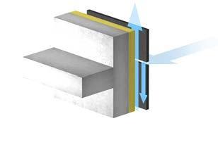 Ciepło, które przechodzi przez płytę jest częściowo odprowadzane przez szczelinę wentylacyjną. Dodatkową zaletą regulacji temperatury jest minimalizacja ruchów budynku.