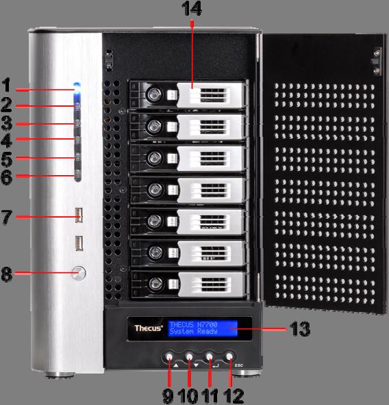 Panel przedni Panel przedni urządzenia Thecus N7700 zawiera element kontrolne oraz zarządzające urządzeniem, a także kieszenie montażowe dysków twardych: Panel czołowy Element Opis 1.