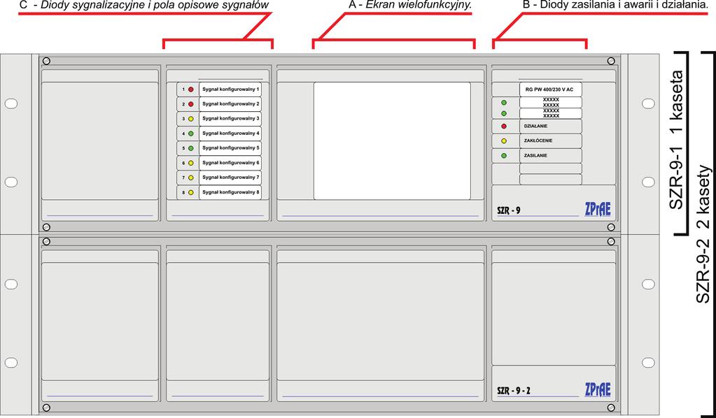 Rys. 4.2. Płyta czołowa przekaźnika SZR-9. 4.2.3. Diody sygnalizacyjne i pola opisowe sygnałów.