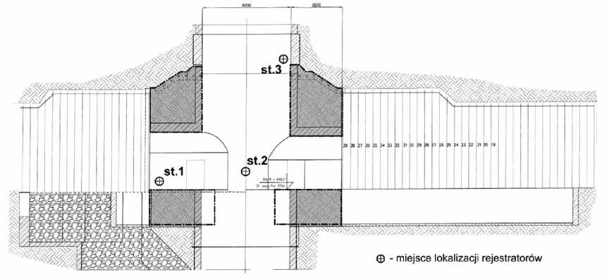 Nr 9 PRZEGLĄD GÓRNICZY 43 3.