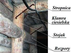 Zadanie 36. Nachylenie wyrobiska 3 w kierunku szybu oznacza, że jego spadek na długości 200 m wyniesie 0,006 m 0,06 m 0,6 m 6,0 m Zadanie 37.