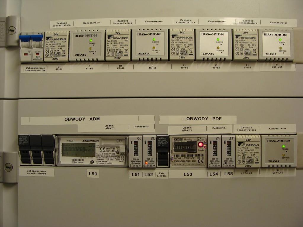 Smartgrid i smartmetering 14