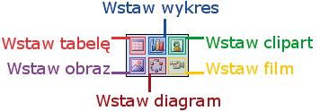 Rysunek.. Układ slajdu Tytuł, treść i zawartość w programie PowerPoint Rysunek.