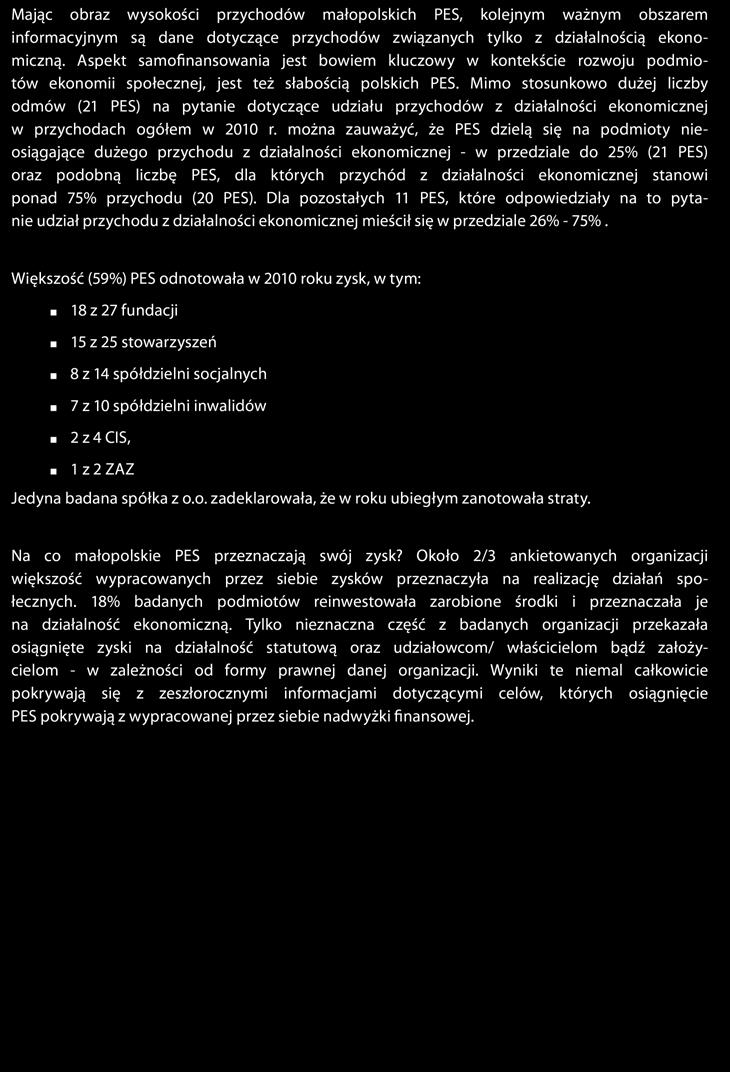 MONITORING PODMIOTÓW EKONOMII SPOŁECZNEJ W MAŁOPOLSCE 24 Mając obraz wysokości przychodów małopolskich PES, kolejnym ważnym obszarem informacyjnym są dane dotyczące przychodów związanych tylko z