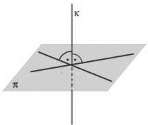 STEREOMETRIA CZYLI GEOMETRIA W 3 WYMIARACH Stereometria jest działem geometrii, którego przedmiotem badań są bryły przestrzenne oraz ich właściwości.