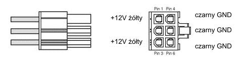 12 Ośmionóżkowe złącze PCIX (Express) 12 V dla mocy 150 W z oddzielnymi końcówkami do pobierania próbki napięcia w celu skompensowania przez stabilizator spadku napięcia na przewodach i zestykach.