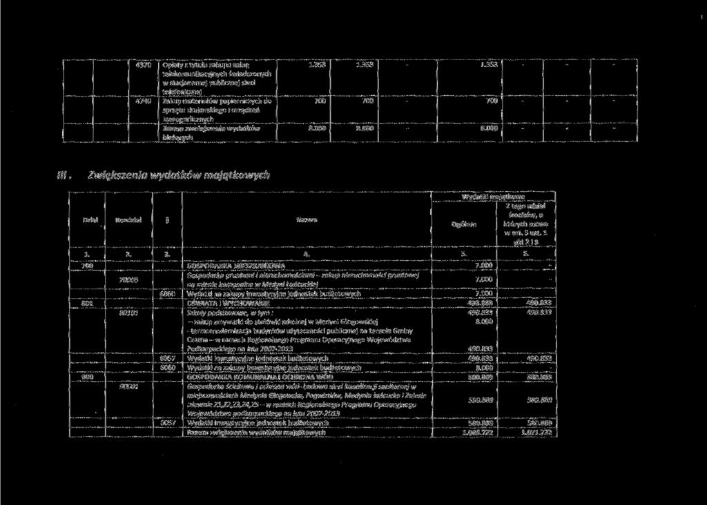 4370 4740 Opłaty z tytułu zakupu usług telekomunikacyjnych świadczonych w stacjonarnej publicznej sieci telefonicznej Zakup materiałów papierniczych do sprzętu drukarskiego i urządzeń