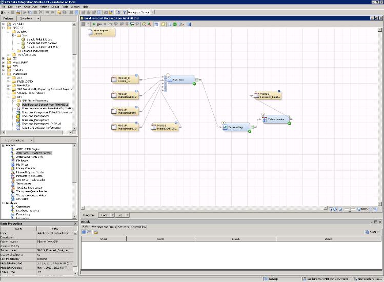 SAS/ACCESS TO HADOOP Używa standardowych interfejsów SAS