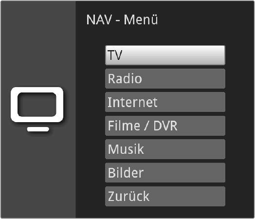 (Programator nagrań wideo). Niektóre funkcje pilota (np. wywoływanie menu głównego) są wtedy niedostępne. 3.